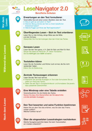 LeseNavigator 2.0 Plakat DINA1 (berufliche Schulen)